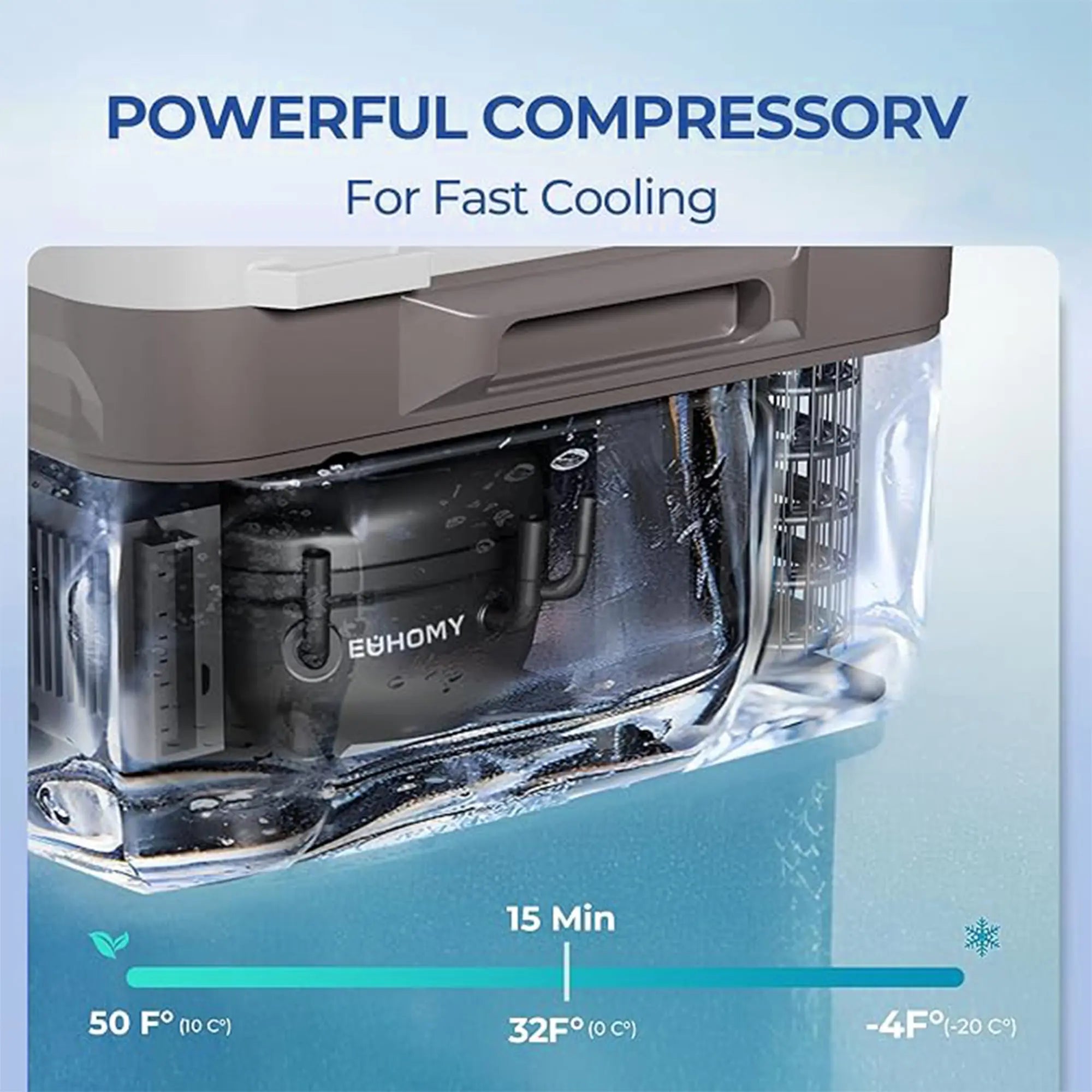 Euhomy 12-Volt 11 Quart Electric Cooler (Car Refrigerator) - APP & Bluetooth Enabled, Portable RV & Car Freezer